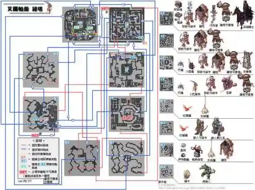 ro钟楼武器怎么解锁插图