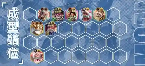 阵容搭配7.5狗熊插图1