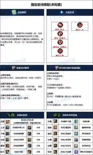dnf影舞者带什么装备搭配，dnf影舞者带什么装备搭配好插图1