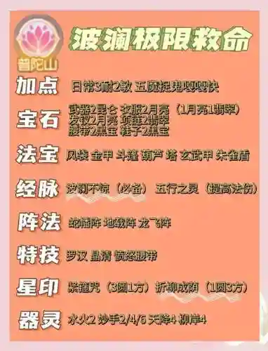 欢乐西游最强阵容搭配攻略，欢乐西游平民攻略插图1