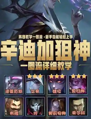 四狙神阵容怎么搭配6.5，4星狙击插图1