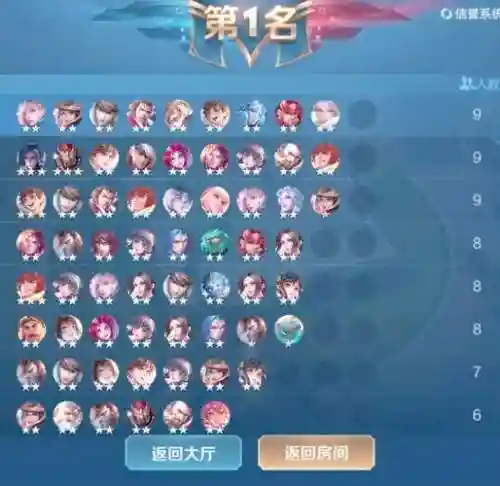 新手王者自走棋阵容搭配，王者荣耀自走棋新手阵容插图1