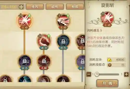 燃烧意志红发的搭配阵容，燃烧意志红发什么属性伤害插图