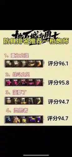 枪炮90级版本装备选择，枪炮师90级装备选择插图1