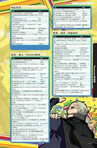 女神异闻录4技能卡片，女神异闻录4卡牌合成插图1