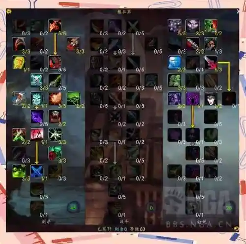 wow盗贼新手攻略，魔兽盗贼新手攻略插图1