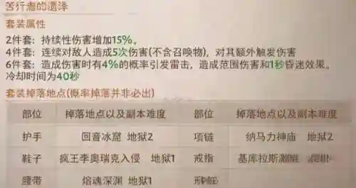 第十六赛季圣教军攻略，2020新版本圣教军插图1