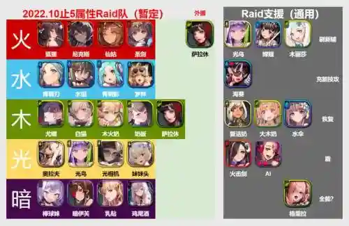 天命之子装备获取，天命之子装备排行插图1