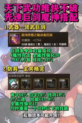 狂战92最新搭配阵容，狂战92最新搭配阵容攻略插图