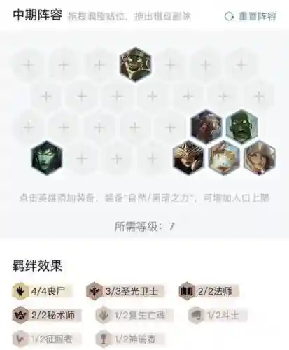 金铲铲丧尸阵容搭配什么，2021金铲铲丧尸阵容装备插图1