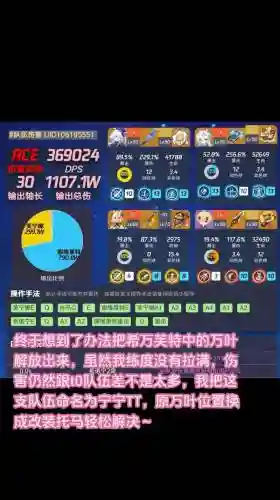 原神托马阵容搭配配图，原神托马配队思路插图1