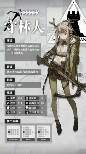 明日方舟守林人技能BUG,明日方舟守林人技能材料插图1 明日方舟守林人技能BUG,明日方舟守林人技能材料插图1