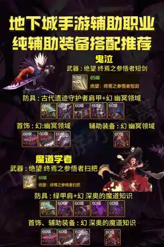 dnf助手怎么样装备头框，dnf助手装备搭配在哪插图