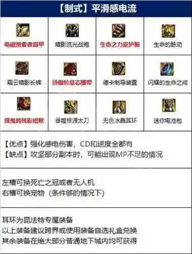 90修罗强杀吞噬魔装备，修罗吃强化么插图1