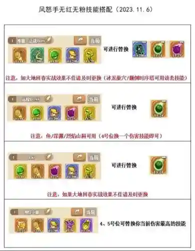 蓄力弩技能选择，蓄力弩技能选择攻略插图1