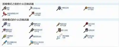 泰拉瑞亚法师用的装备，泰拉瑞亚法师装备排行榜插图1