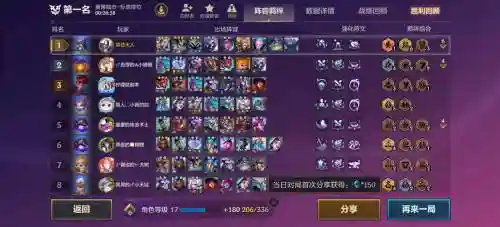 联盟保命阵容搭配，lol手游保命装备插图