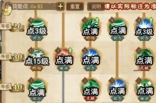 佐罗阵容搭配，佐罗出什么装备插图1