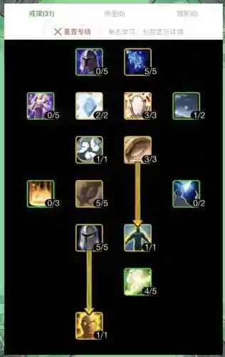 赞美牧师如何加技能，赞美牧师如何加技能点插图1
