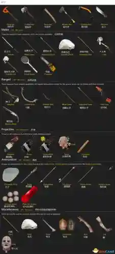 森林稀有武器,森林武器数值插图1 森林稀有武器,森林武器数值插图1
