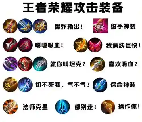 王者荣耀如何快速看装备，王者荣耀如何快速看装备介绍插图1