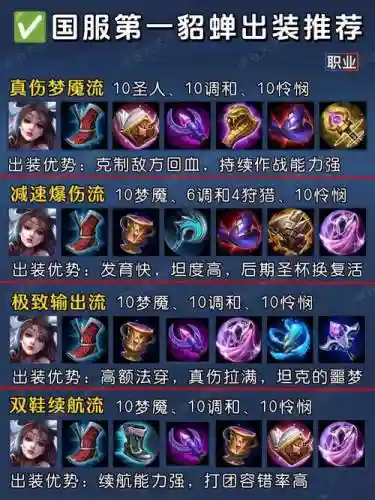 貂蝉出什么装备最厉害吗，貂蝉必出装备插图1