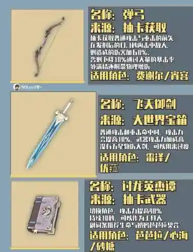 三国无双6十级武器，三国无双6十级武器怎么升级插图
