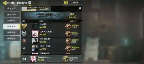 csol战损版武器,csolpp19战损版配件插图1 csol战损版武器,csolpp19战损版配件插图1