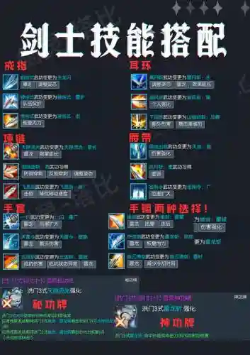 灵剑做装备，灵剑怎么输出插图