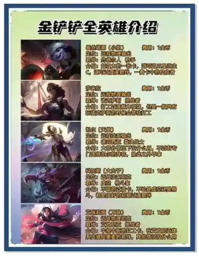 创世之书9-1阵容搭配，创世之书91怎么过视频插图1