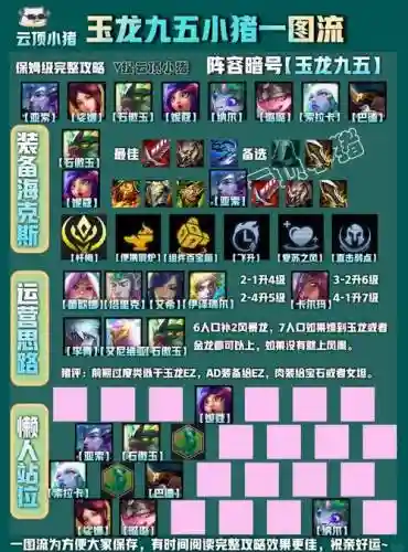 冒险玉龙阵容搭配，冒险王发现了玉矿插图