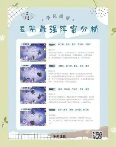 盛世芳华搭配阵容火，盛世芳华属性阵容加成插图1