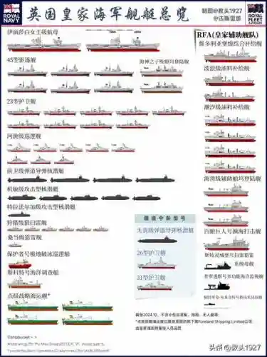 权力的游戏海军阵容搭配，权力的游戏舰队插图1