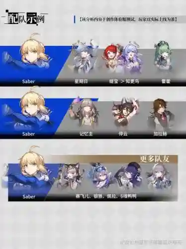 亚瑟最适合的阵容搭配，亚瑟最适合的阵容搭配是什么插图1