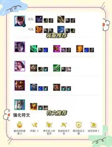剑妃最强阵容搭配，剑妃最强阵容搭配攻略插图