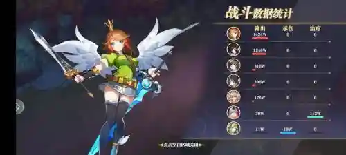 姬斗无双最新阵容搭配，姬斗无双角色搭配插图1