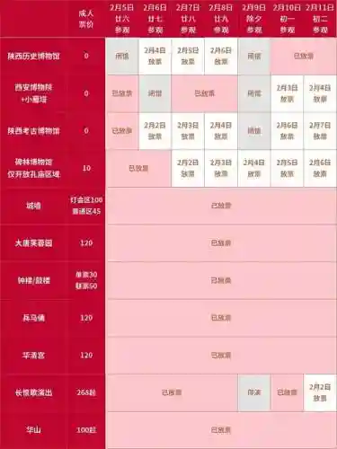 春节抢票完美攻略2015，2020春节抢票日历插图