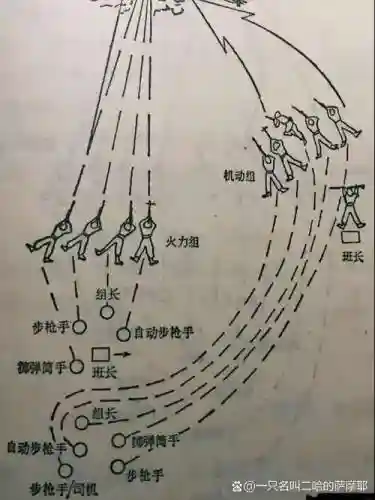 三人防御阵容搭配，三人进攻战术图解插图1