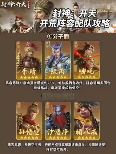 英雄封神阵容搭配，英雄封神阵容搭配推荐插图