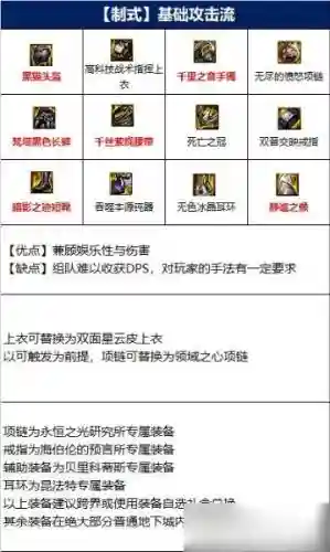地下城帕拉丁勇者装备，地下城帕拉丁装备选择插图1
