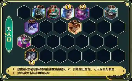 骑天使阵容搭配，骑士天使阵容插图