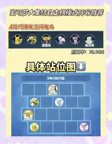 自走棋升3星攻略，自走棋各等级棋子概率插图1