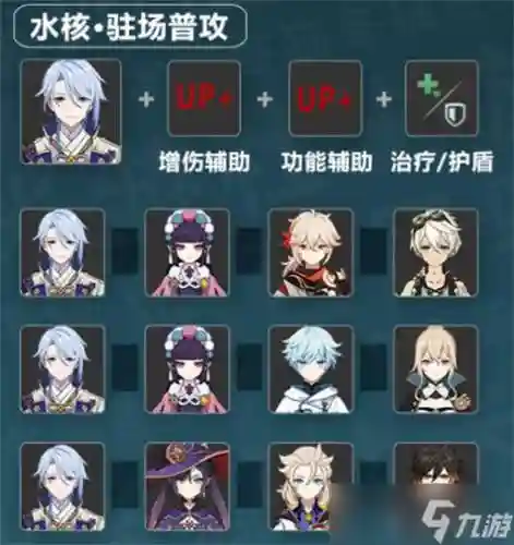 绫人主c搭配什么阵容,神里绫人什么属性插图1 绫人主c搭配什么阵容,神里绫人什么属性插图1