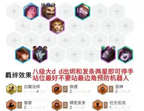 保镖阵容搭配白魔，保镖阵型插图1