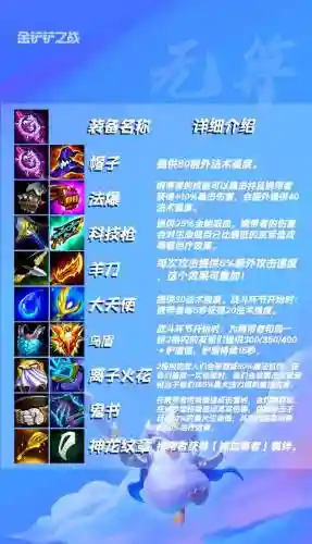 云顶之弈装备合成表神超，云顶之弈神超怎么挤掉装备插图