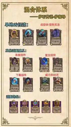 法师炉石传说搭配阵容,法师炉石传说搭配阵容攻略插图1 法师炉石传说搭配阵容,法师炉石传说搭配阵容攻略插图1