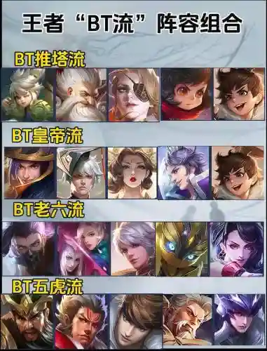 中国双打野阵容搭配，双打野谁发明的插图1