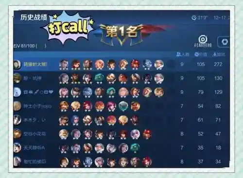 王者模拟战强悍阵容搭配,王者模拟战强势阵容插图1 王者模拟战强悍阵容搭配,王者模拟战强势阵容插图1