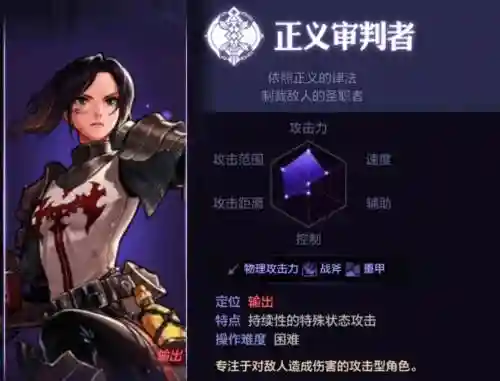 dnffff团长技能展示，dnf团长强度插图1