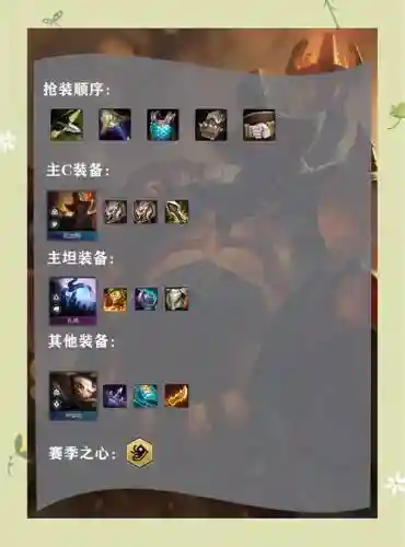lol螃蟹重做技能加点，螃蟹重做前技能插图